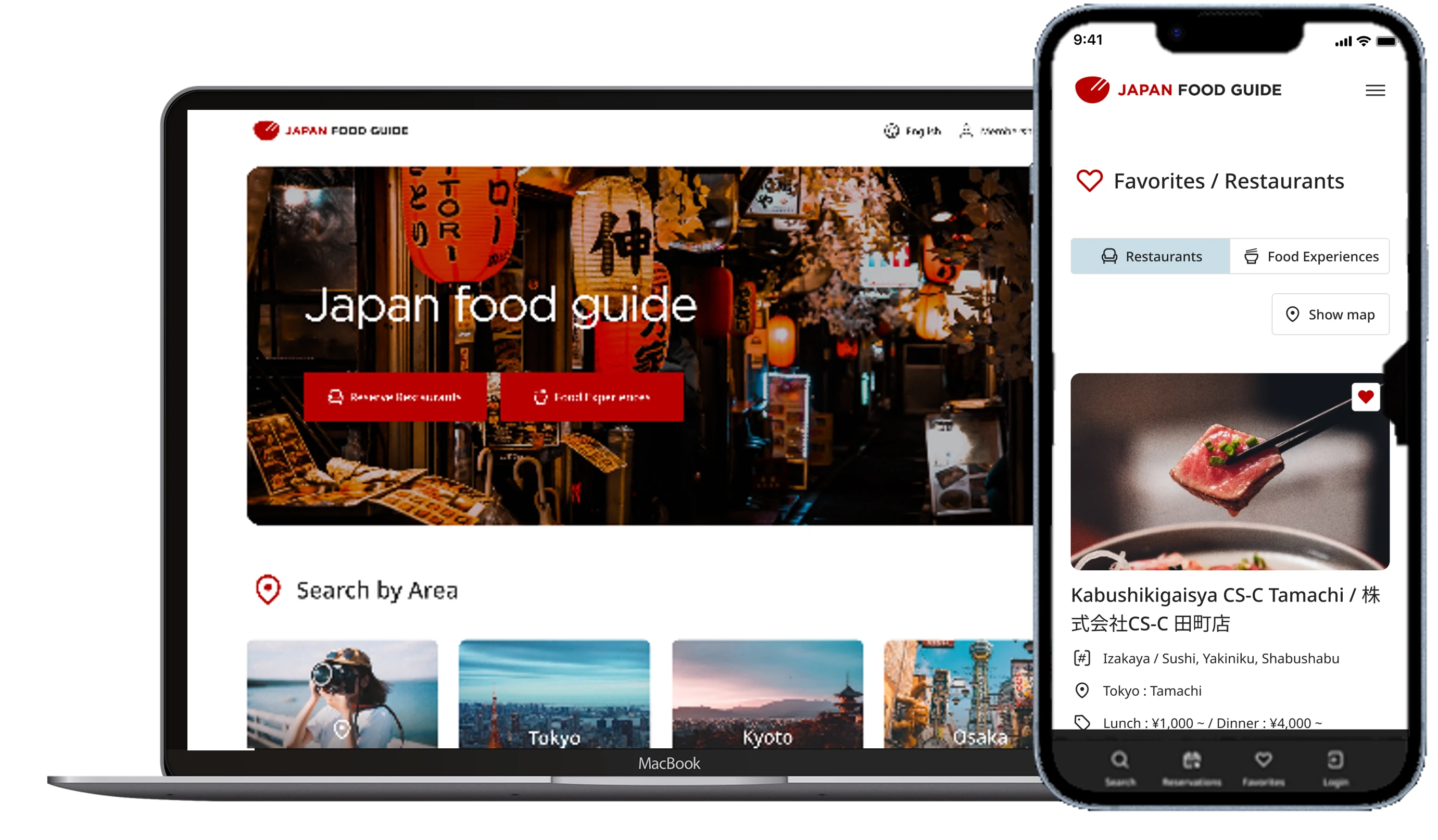 Japan Food Guide